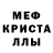 Каннабис AK-47 Svetlana Milchenko